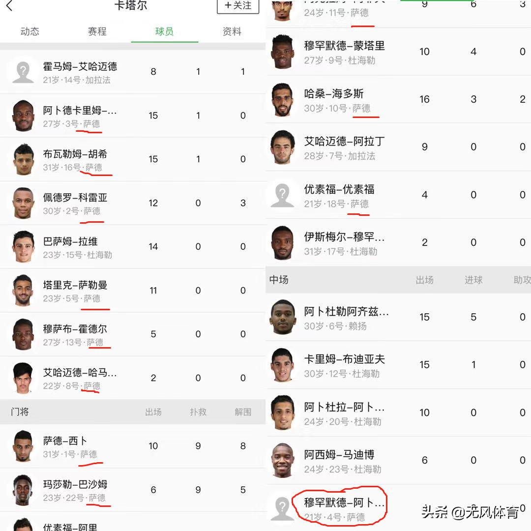 卡塔尔世界杯射手榜最新,群雄逐鹿,谁将问鼎? 卡塔尔世界杯射手榜最新,群雄逐鹿,谁将问鼎?